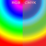 RGB CMYK Difference