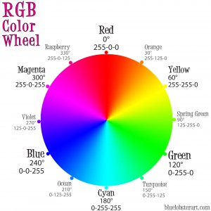 RGB Color Scheme