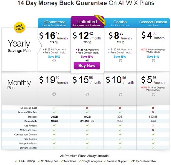 Wix-pricing