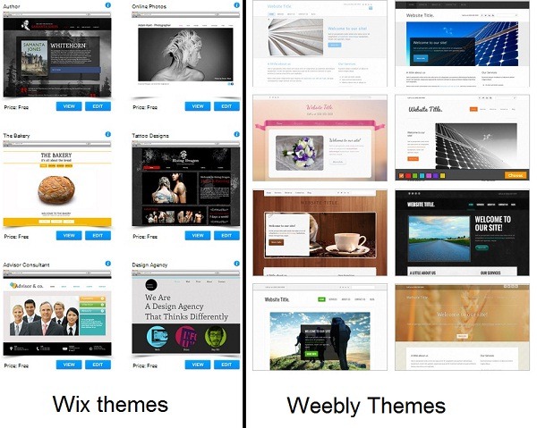 weebly-vs-wix-2